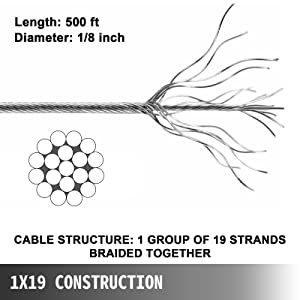 rail de cÃ¢ble de feeney