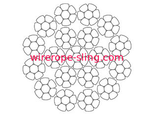 Rotation de corde du fil d'acier 19XK7 - diamètre compact résistant de 16mm - de 40mm