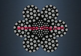 Tamponnant des lignes stabilité dimensionnelle compacte par remplisseur galvanisée de câble métallique