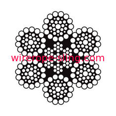 Le service non tournant d'OEM/ODM de câble métallique d'oloffée résiste à des hautes températures