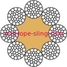 Abrasion linéaire de corde de fil d'acier du contact 8X36WS résistante avec de haute résistance