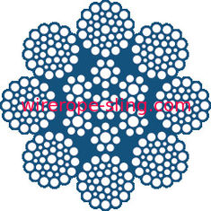 Câble métallique de levage non tournant, câble de fil d&#39;acier de sécurité pour la charge / décharge de port