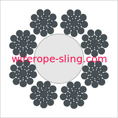 Câble métallique en acier de noyau de Fc / Iwr pour le levage, câble de câble métallique compact 73121000