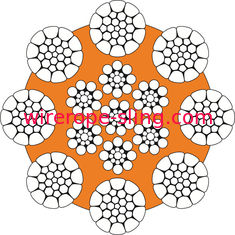 Câble métallique galvanisé compact par grue de port GT8PZ 8 - fil Plastified intérieur