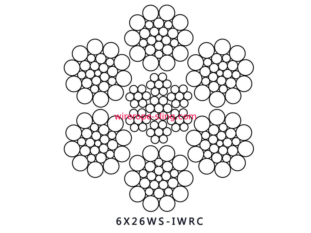 Ligne résistance de forage de gaz de pétrole à la traction en acier d'IPS de matériel de stabilité de câble métallique