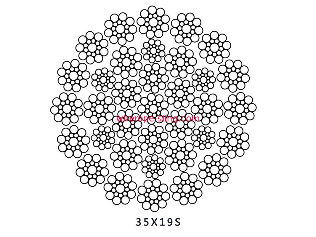 Câble métallique de grue de dureté d'impact, résistance à la traction du câble 1870 de corde en acier
