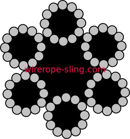 Câble métallique de flexibilité élevée 6 x 12 pour empaquetant non galvanisé / galvanisé