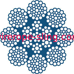 Câble métallique de levage non tournant, câble de fil d&#39;acier de sécurité pour la charge / décharge de port