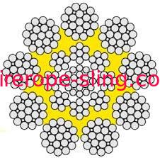 Câble métallique en acier de noyau de Fc / Iwr pour le levage, câble de câble métallique compact 73121000