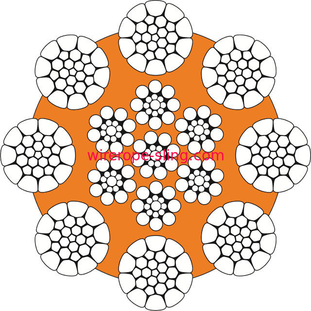 Câble métallique galvanisé compact par grue de port GT8PZ 8 - fil Plastified intérieur