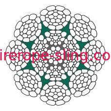 Grue de conteneur levant la corde complète de la corde LKS 8-6 CP de fil d'acier étampée